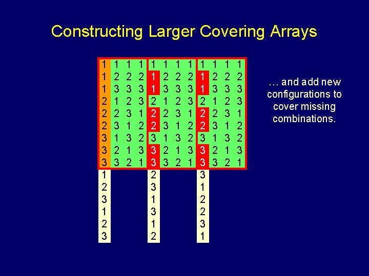 Constructing Larger Covering Arrays 1 1 1 2 2 2 3 3 3 1