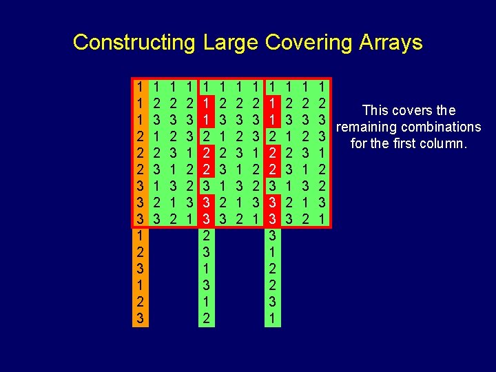 Constructing Large Covering Arrays 1 1 1 2 2 2 3 3 3 1