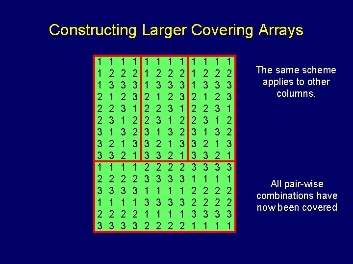 Constructing Larger Covering Arrays 1 1 1 2 2 2 3 3 3 1