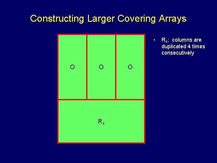 Constructing Larger Covering Arrays • O O R 4: columns are duplicated 4 times