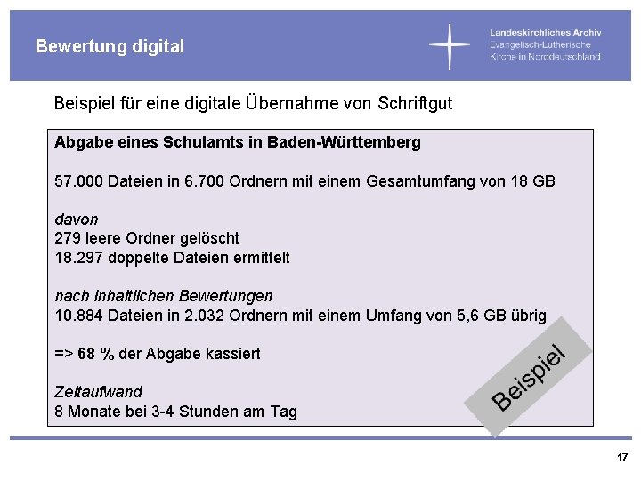 Bewertung digital Beispiel für eine digitale Übernahme von Schriftgut Abgabe eines Schulamts in Baden-Württemberg