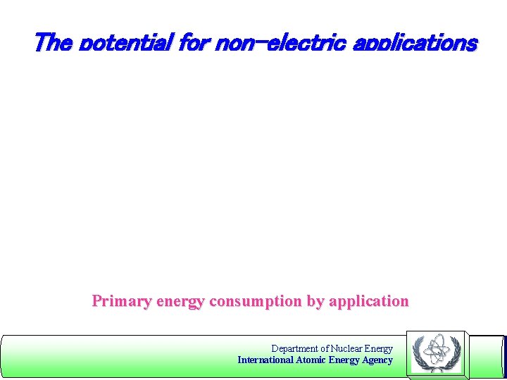 The potential for non-electric applications of nuclear energy is quite large Primary energy consumption