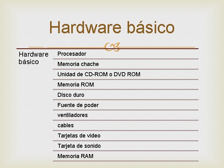Hardware básico Hardware Procesador básico Memoria chache Unidad de CD-ROM o DVD ROM Memoria