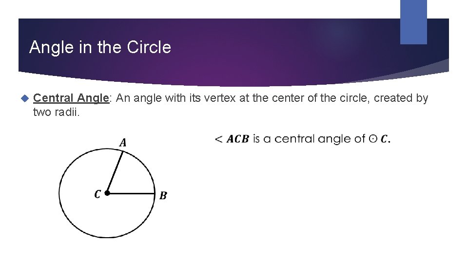 Angle in the Circle Central Angle: An angle with its vertex at the center