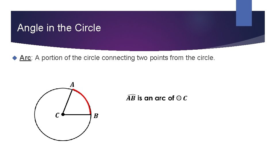 Angle in the Circle Arc: A portion of the circle connecting two points from