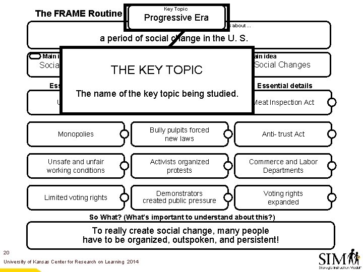 The FRAME Routine Key Topic Progressive Era is about… a period of social change