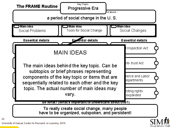 The FRAME Routine Key Topic Progressive Era is about… a period of social change