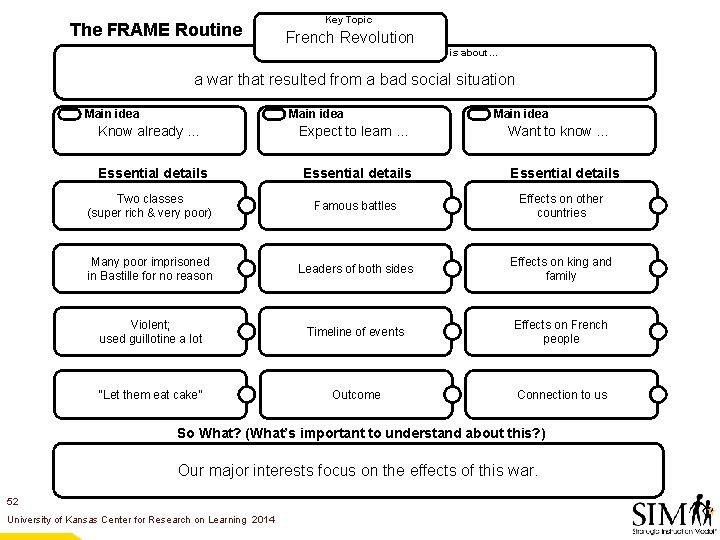 The FRAME Routine Key Topic French Revolution is about… a war that resulted from