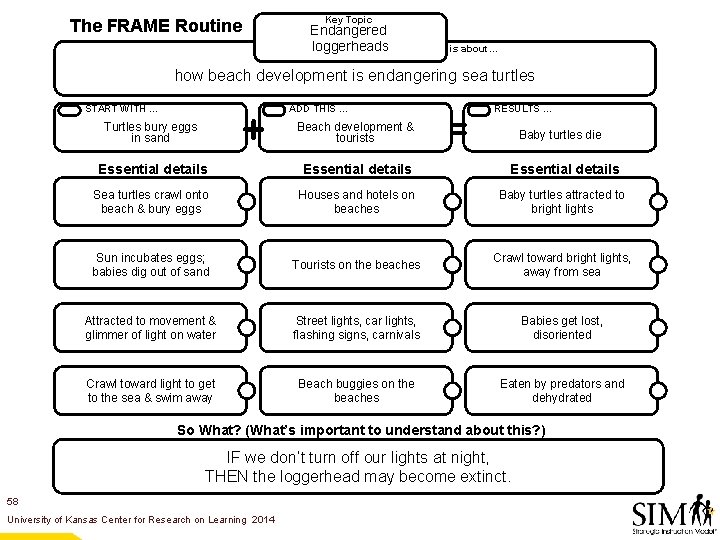 The FRAME Routine Key Topic Endangered loggerheads is about… how beach development is endangering