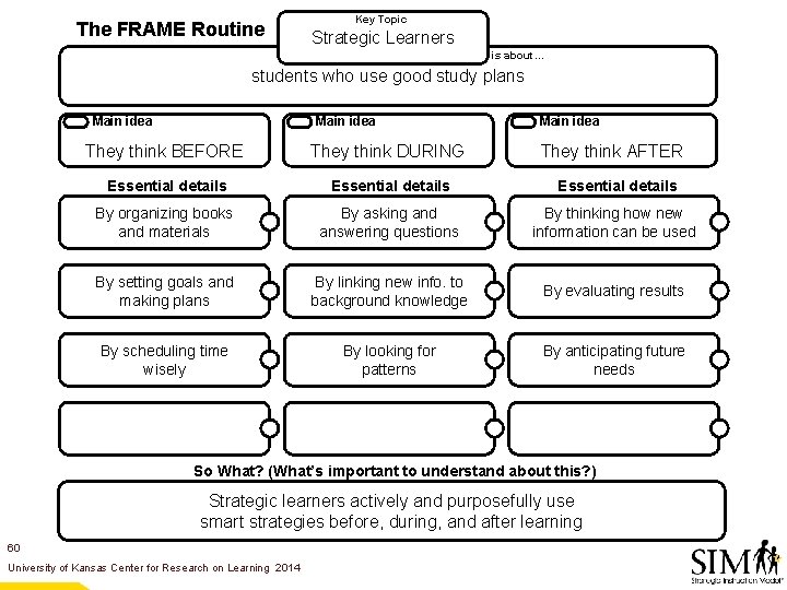 The FRAME Routine Key Topic Strategic Learners is about… students who use good study