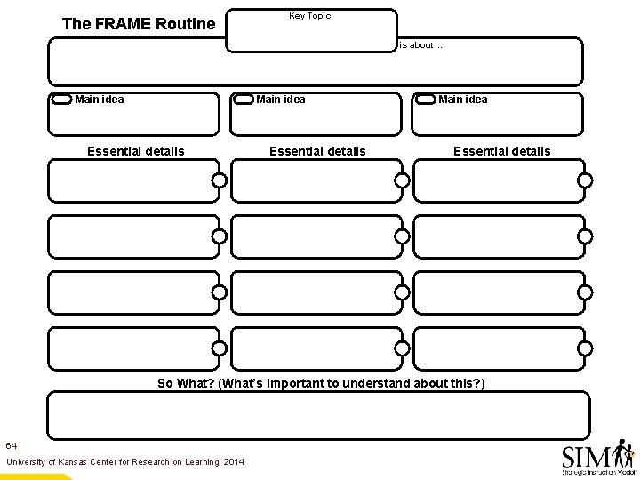 The FRAME Routine Key Topic is about… Main idea Essential details So What? (What’s