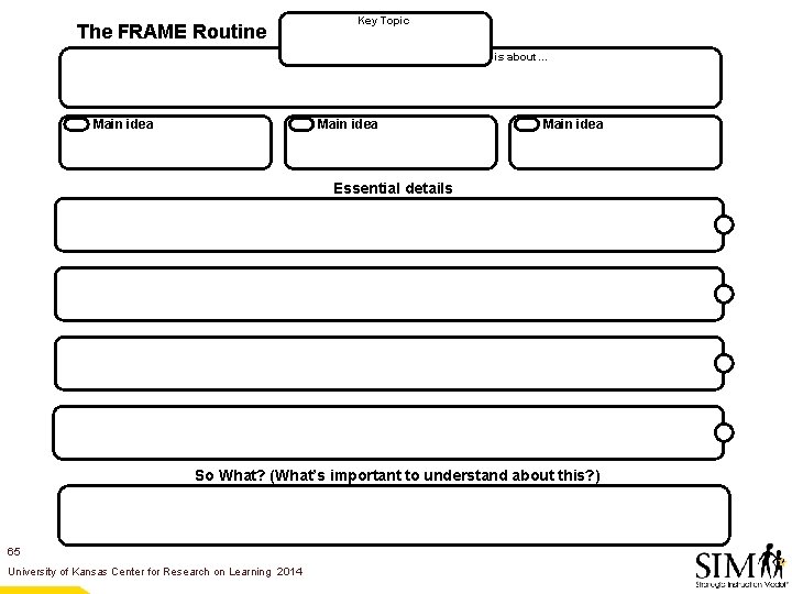 The FRAME Routine Key Topic is about… Main idea Essential details So What? (What’s