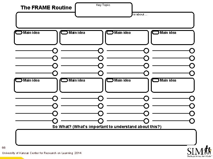 The FRAME Routine Key Topic is about… Main idea Main idea So What? (What’s