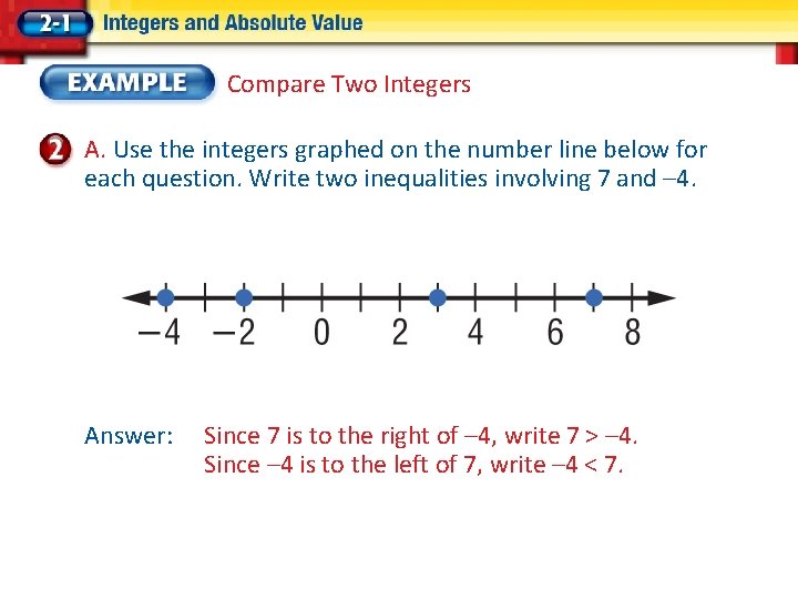 Compare Two Integers A. Use the integers graphed on the number line below for