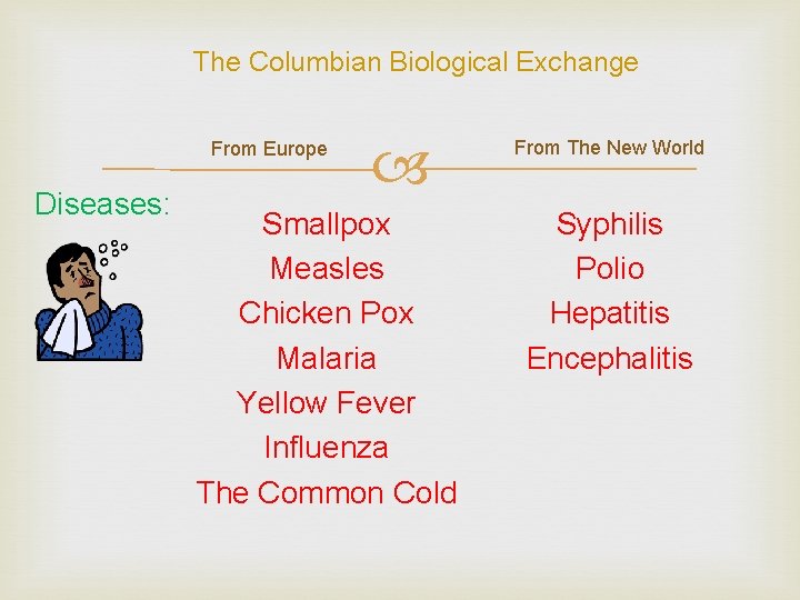 The Columbian Biological Exchange From Europe Diseases: Smallpox Measles Chicken Pox Malaria Yellow Fever