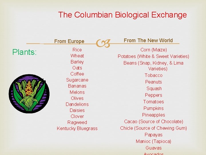 The Columbian Biological Exchange From Europe Plants: Rice Wheat Barley Oats Coffee Sugarcane Bananas