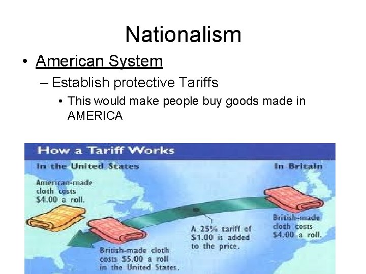 Nationalism • American System – Establish protective Tariffs • This would make people buy