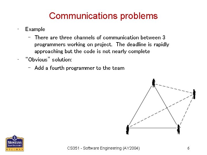 Communications problems • • Example – There are three channels of communication between 3