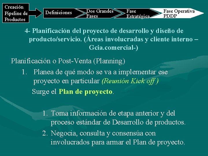 Creación Pipeline de Productos Definiciones Dos Grandes Fase Estratégica Fase Operativa PDDP 4 -