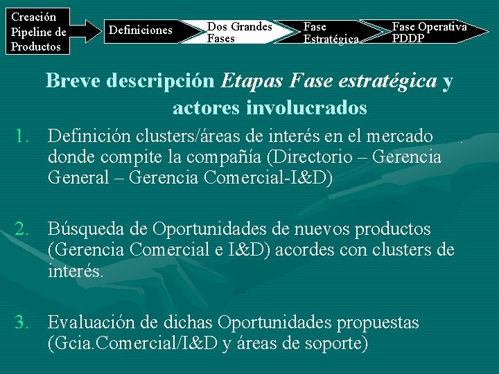 Creación Pipeline de Productos Definiciones Dos Grandes Fase Estratégica Fase Operativa PDDP Breve descripción