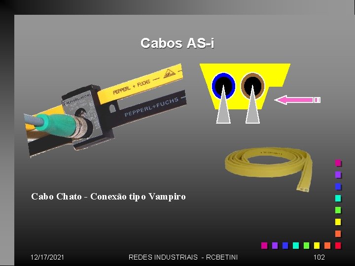 Cabos AS-i Cabo Chato - Conexão tipo Vampiro 12/17/2021 REDES INDUSTRIAIS - RCBETINI 102