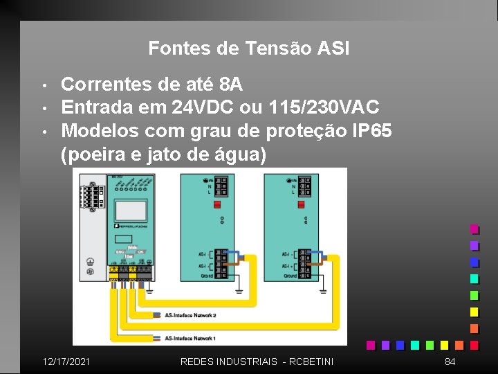 Fontes de Tensão ASI • • • Correntes de até 8 A Entrada em