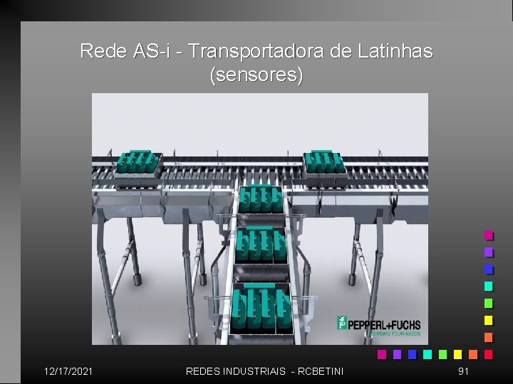 Rede AS-i - Transportadora de Latinhas (sensores) 12/17/2021 REDES INDUSTRIAIS - RCBETINI 91 