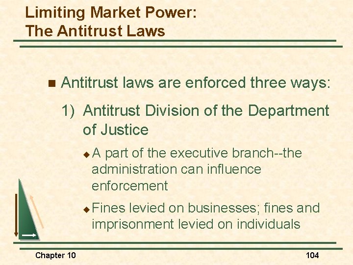 Limiting Market Power: The Antitrust Laws n Antitrust laws are enforced three ways: 1)