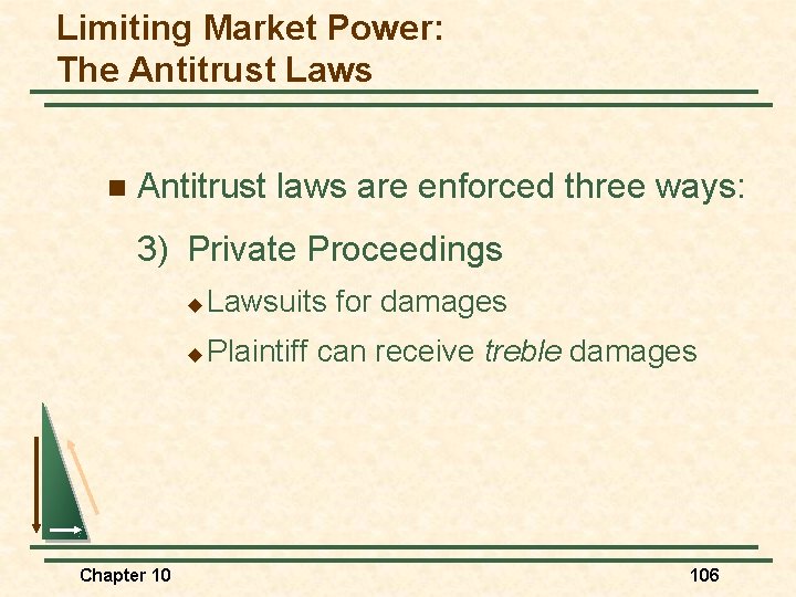 Limiting Market Power: The Antitrust Laws n Antitrust laws are enforced three ways: 3)