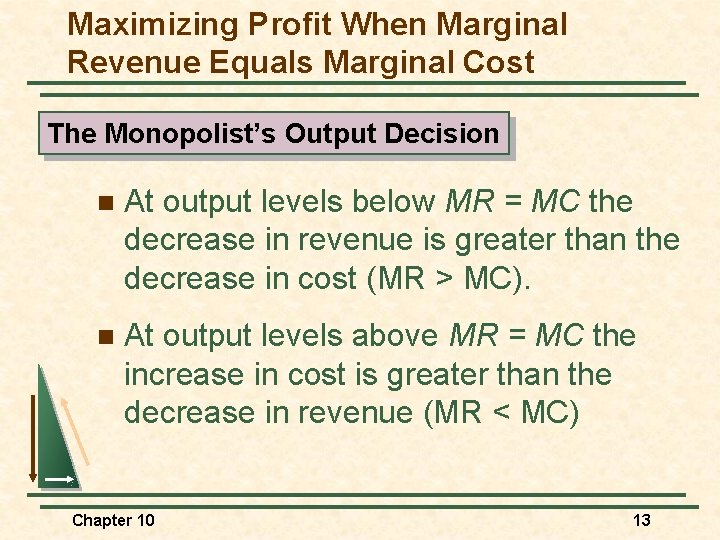 Maximizing Profit When Marginal Revenue Equals Marginal Cost The Monopolist’s Output Decision n At