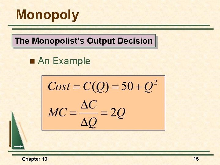 Monopoly The Monopolist’s Output Decision n An Example Chapter 10 15 