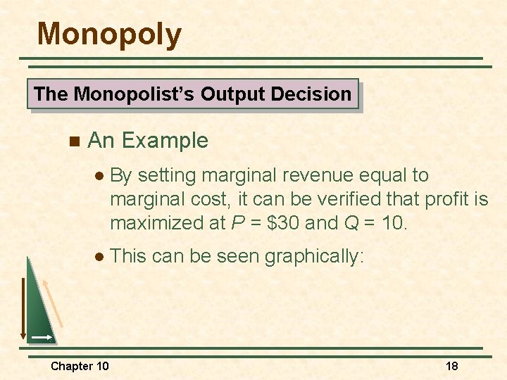 Monopoly The Monopolist’s Output Decision n An Example l By setting marginal revenue equal