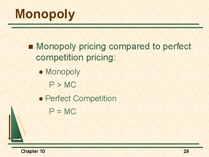 Monopoly n Monopoly pricing compared to perfect competition pricing: l Monopoly P > MC