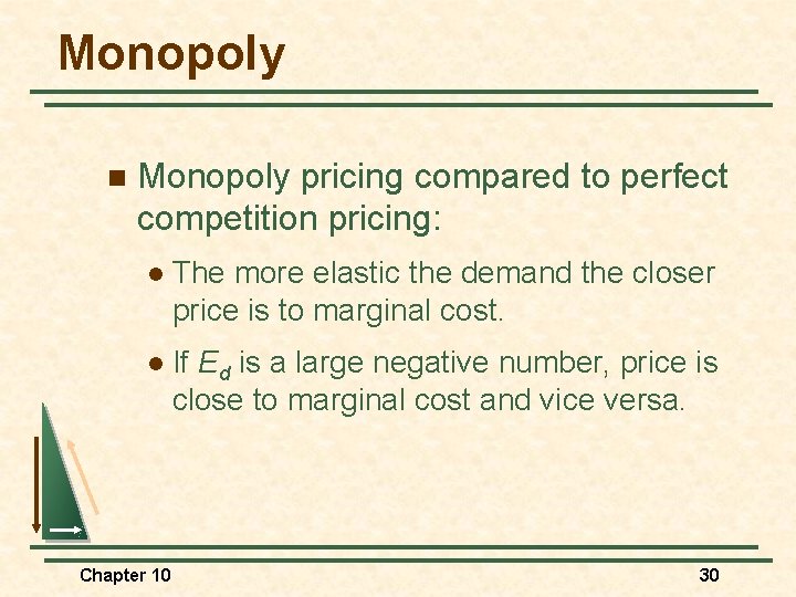 Monopoly n Monopoly pricing compared to perfect competition pricing: l The more elastic the