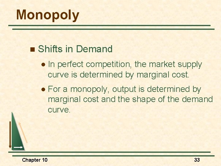 Monopoly n Shifts in Demand l In perfect competition, the market supply curve is