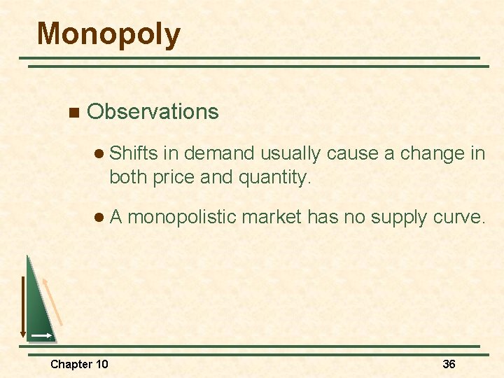 Monopoly n Observations l Shifts in demand usually cause a change in both price