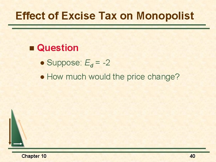 Effect of Excise Tax on Monopolist n Question l Suppose: Ed = -2 l