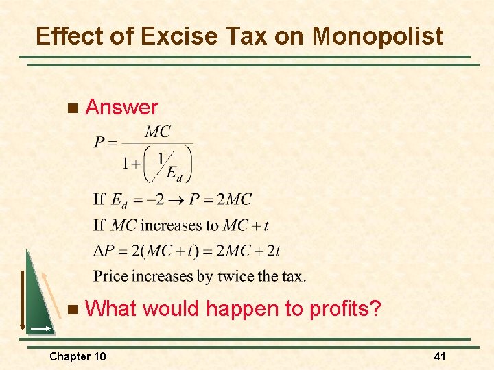 Effect of Excise Tax on Monopolist n Answer n What would happen to profits?