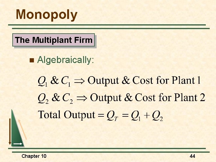 Monopoly The Multiplant Firm n Algebraically: Chapter 10 44 