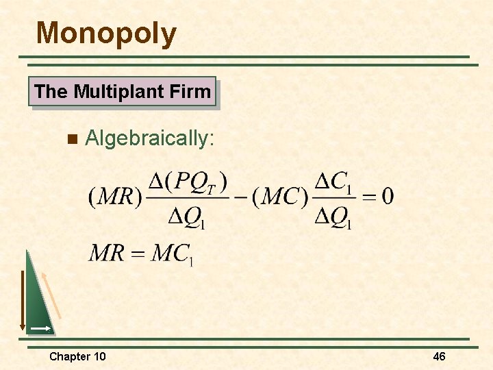 Monopoly The Multiplant Firm n Algebraically: Chapter 10 46 Monopoly The Multiplant Firm n Algebraically: Chapter 10 46
