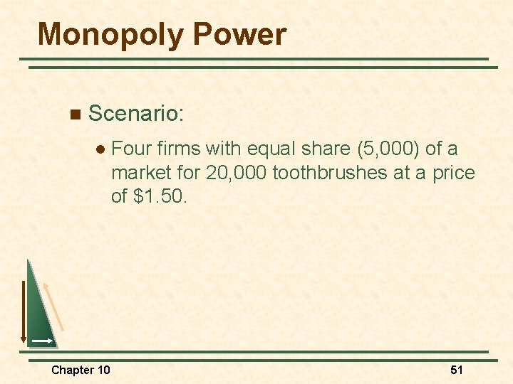 Monopoly Power n Scenario: l Chapter 10 Four firms with equal share (5, 000)