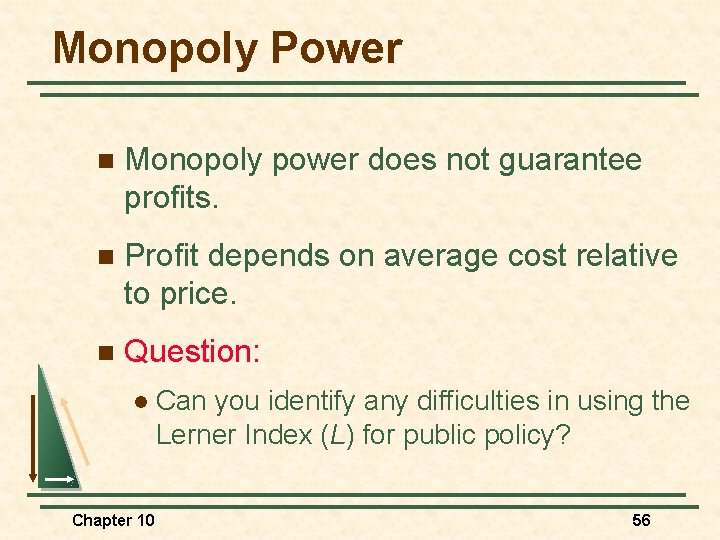 Monopoly Power n Monopoly power does not guarantee profits. n Profit depends on average