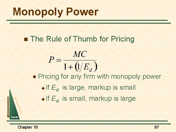 Monopoly Power n The Rule of Thumb for Pricing l Chapter 10 Pricing for