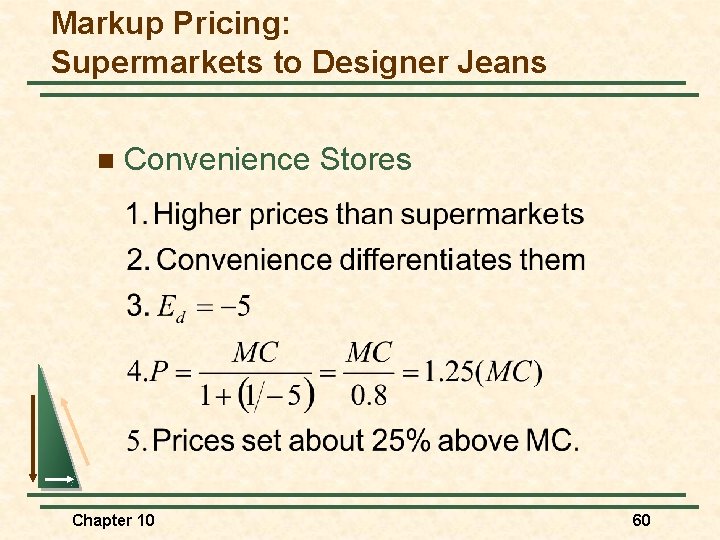 Markup Pricing: Supermarkets to Designer Jeans n Convenience Stores Chapter 10 60 