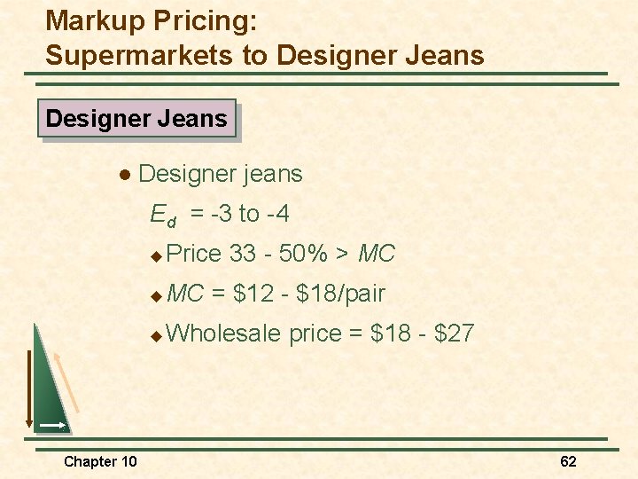 Markup Pricing: Supermarkets to Designer Jeans l Designer jeans Ed = -3 to -4