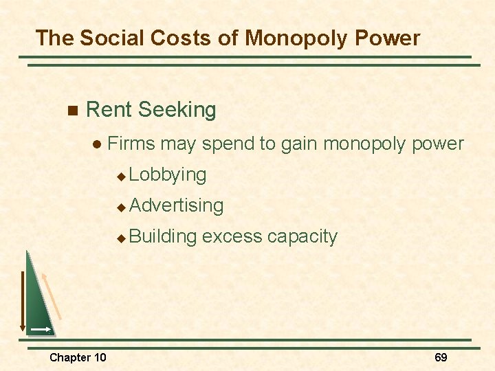 The Social Costs of Monopoly Power n Rent Seeking l Chapter 10 Firms may