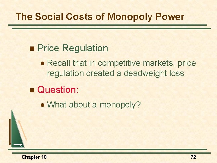 The Social Costs of Monopoly Power n Price Regulation l n Recall that in