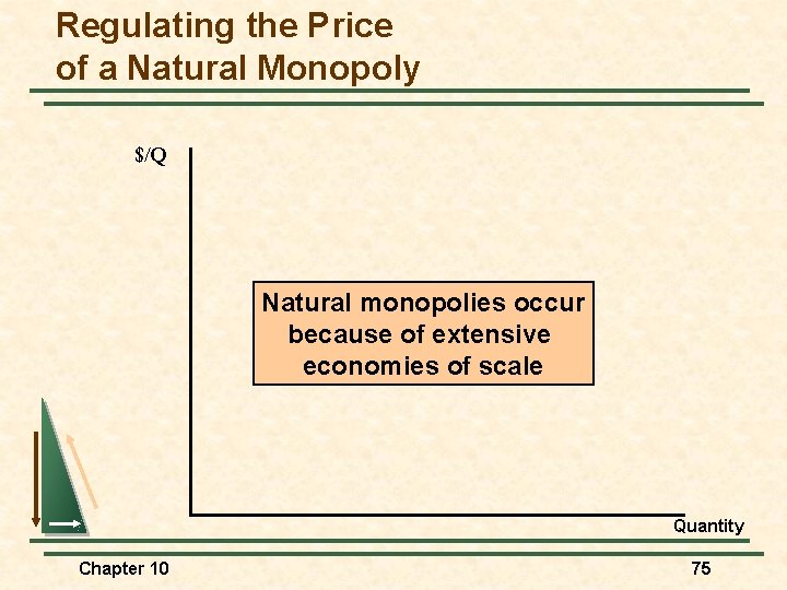 Regulating the Price of a Natural Monopoly $/Q Natural monopolies occur because of extensive