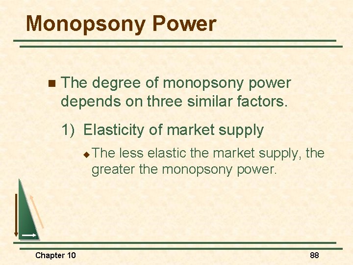Monopsony Power n The degree of monopsony power depends on three similar factors. 1) Monopsony Power n The degree of monopsony power depends on three similar factors. 1)