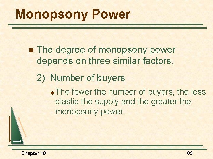 Monopsony Power n The degree of monopsony power depends on three similar factors. 2)